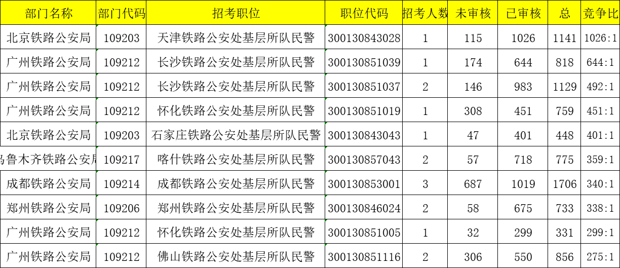 2024年国考日期深度解析与预测